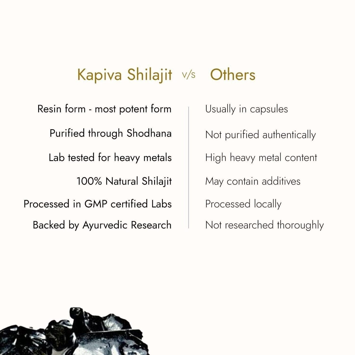 Himalyan Shilajit Resin 100% Pure 20 Grams Lab Tested Safest Highest Gold Grade