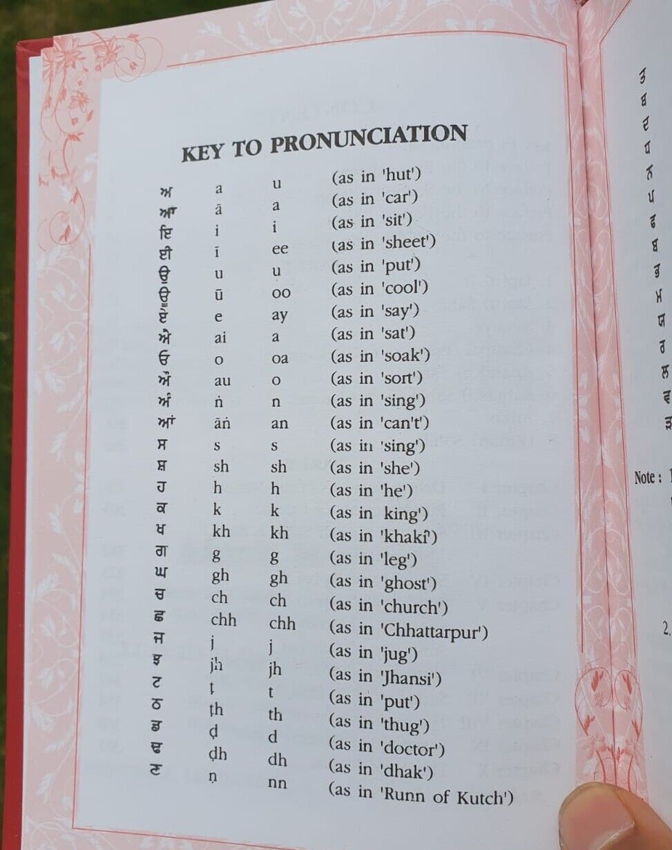 Sikh Sacred Nitnem Bani Japji Rehras Sahib Roman English Translation Gutka MO1H