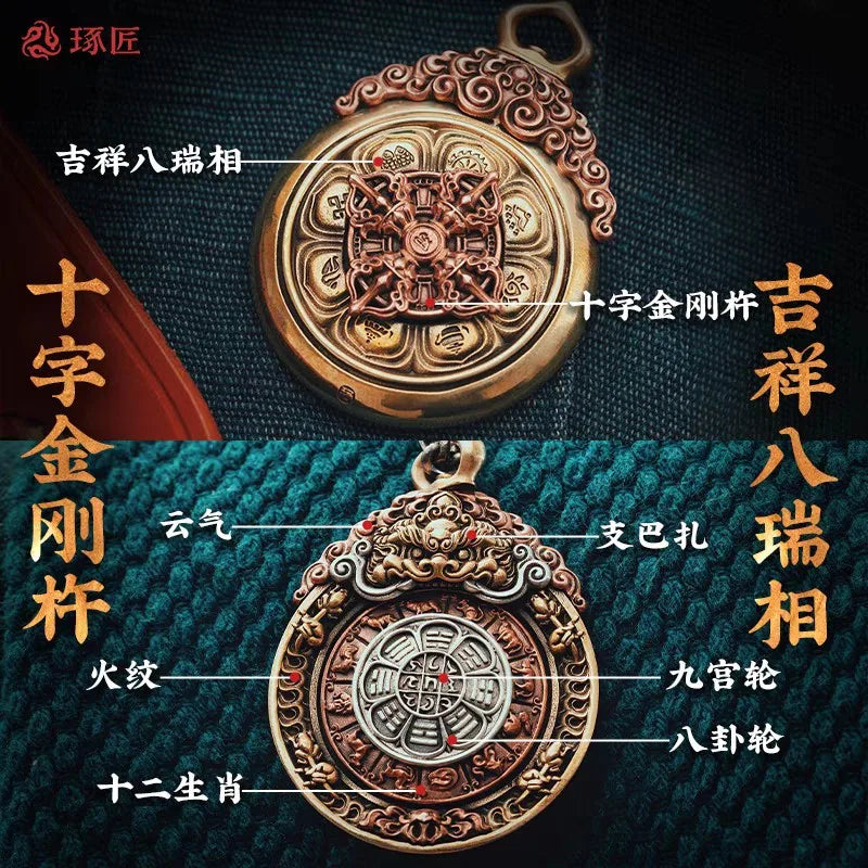 Vajra Heart Series Nine Palaces Bagua Brand Pendant Men's Copper Handle Parts Tibetan Rotable Jewelry Necklace Accessories