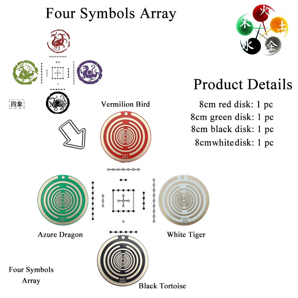 Tesla Polarizing Disk Double Sided Antenna Ornaments Polarization Energy Disk Georges Lakhovsky's Multi Wave Oscillator MWO
