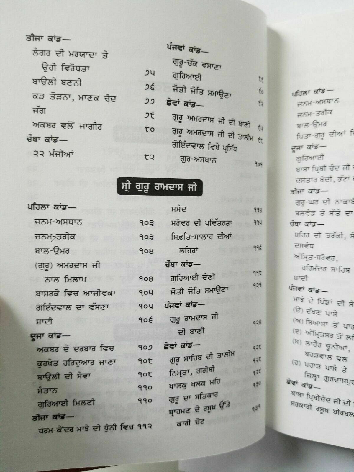 Sikh gur itihas pathshahi 2nd to 9th by professor sahib singh book kaur khalsa