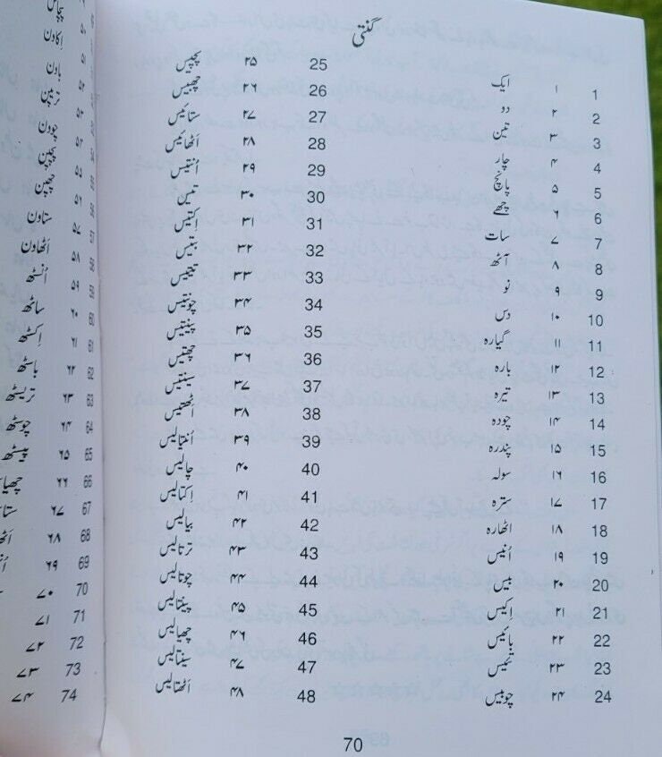 Tahzeeb-e-Urdu Learn Urdu Shahmukhi Kaida Punjabi Beginners First Book Alphabet