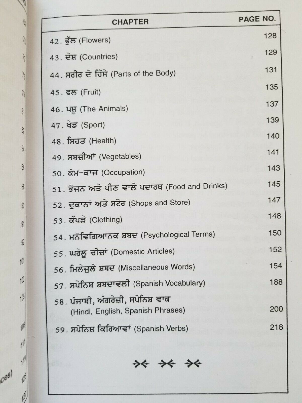 Learn Spanish Punjabi English Book 60 Days Speak Easy Course Guide Pradeep B45