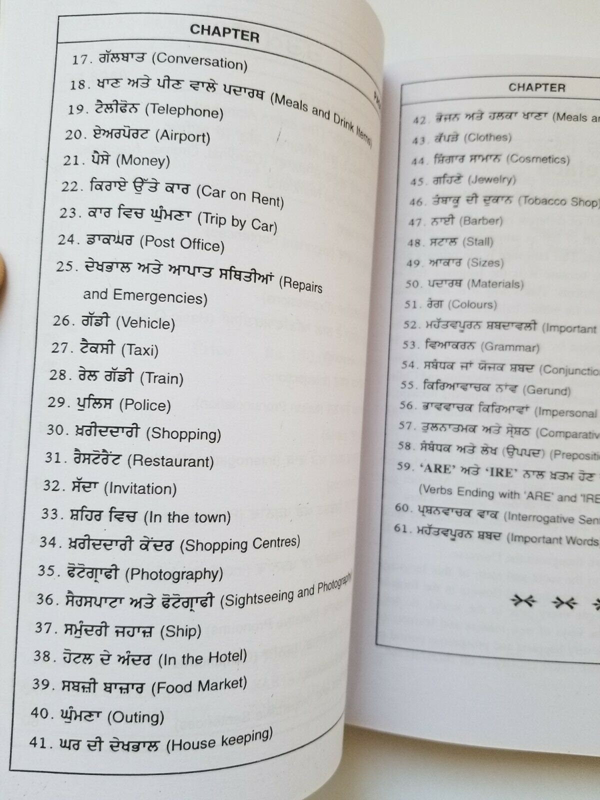 Learn Italian Punjabi English Book 60 Days Easy Speak Course Guide Pradeep B45