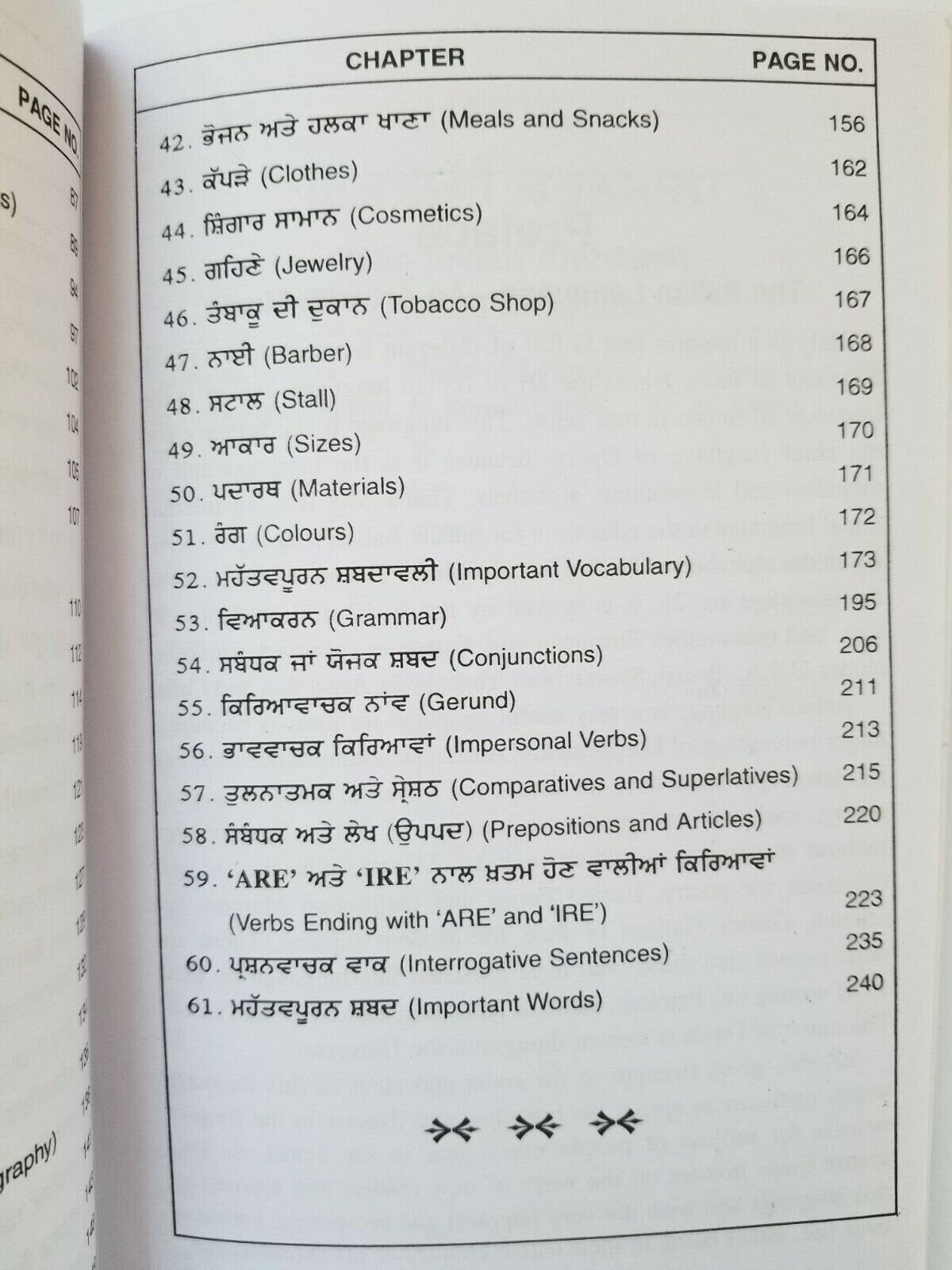 Learn Italian Punjabi English Book 60 Days Easy Speak Course Guide Pradeep B45