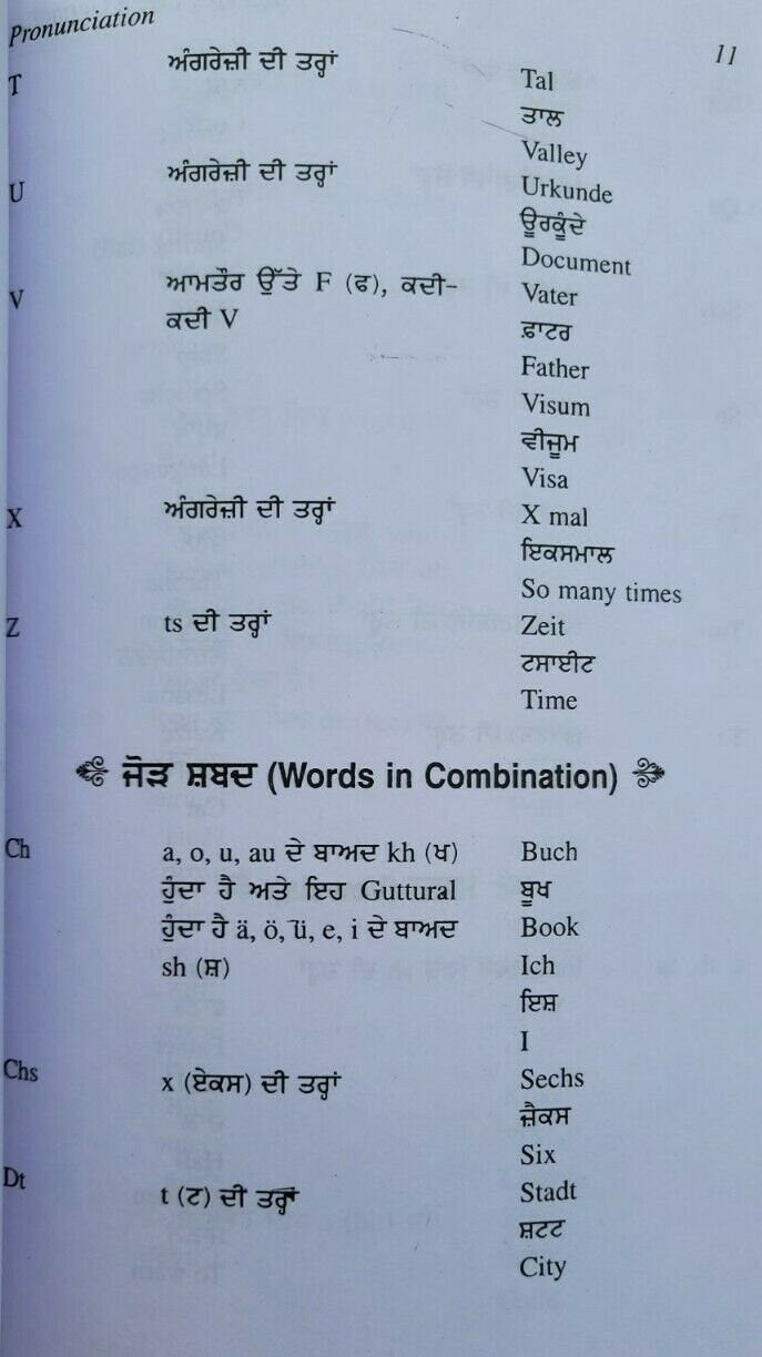 Speak Fluent German Learning Course Punjabi &amp; English Easy 60 Days MA