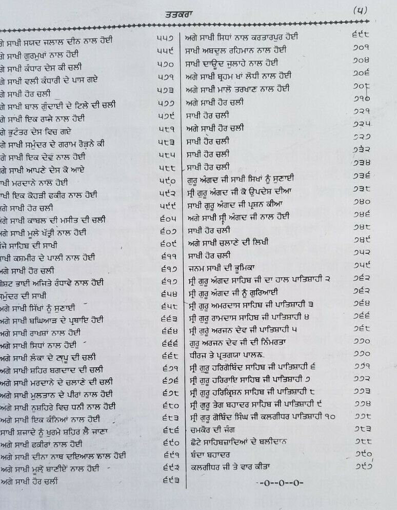 Sikh Janam Sakhi Bhai Bala Wali Guru Nanak Dev Ji Punjabi Gurmukhi Book HH New