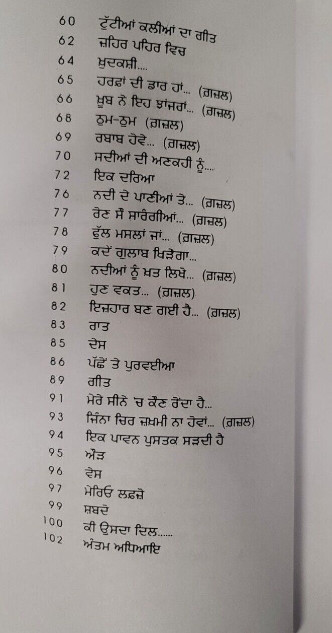 Birkh Arz Karay Punjabi Famous Panjabi Poems Poetry by Surjit Patar Book MI New