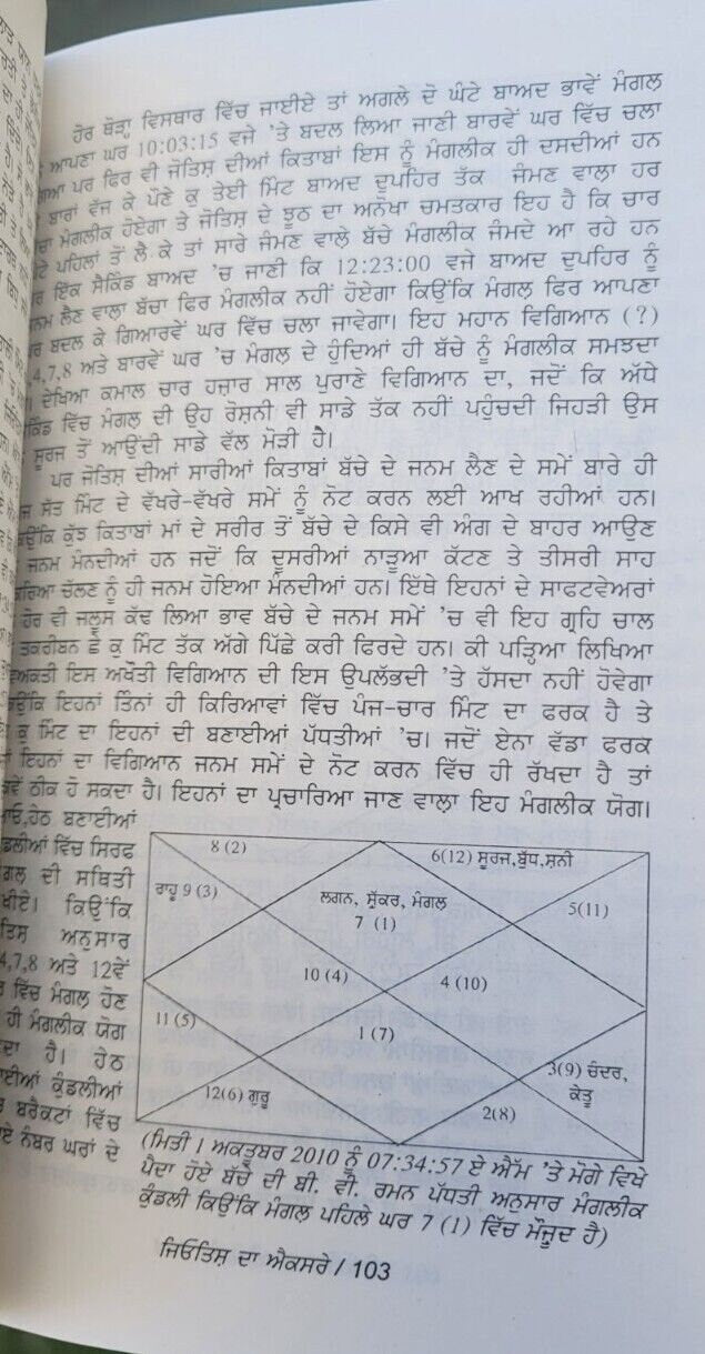 Jyotish da xray surjit daudhar taraksheel society punjabi literature book mb new
