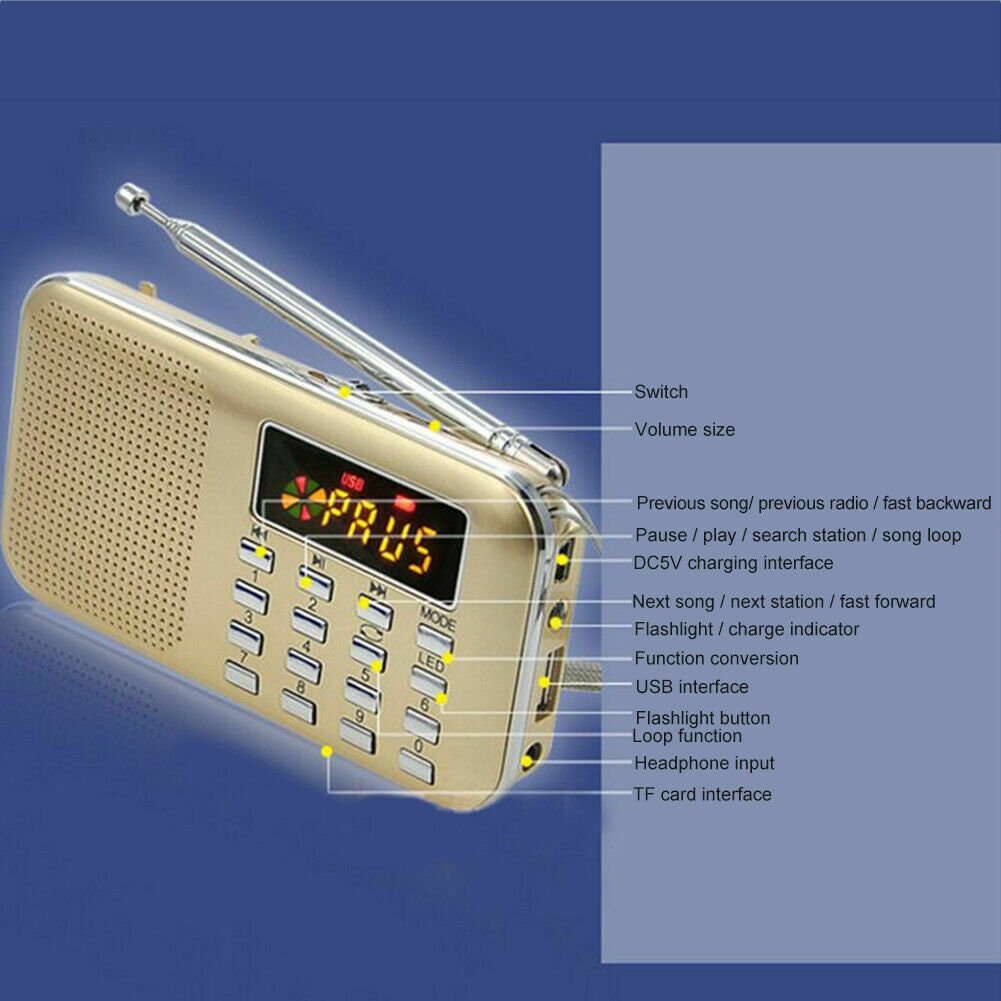 Sikh Gurbani Radio Nitnem Kirtan Katha 2574 Tracks FM USB Rechargeable MP3 GD