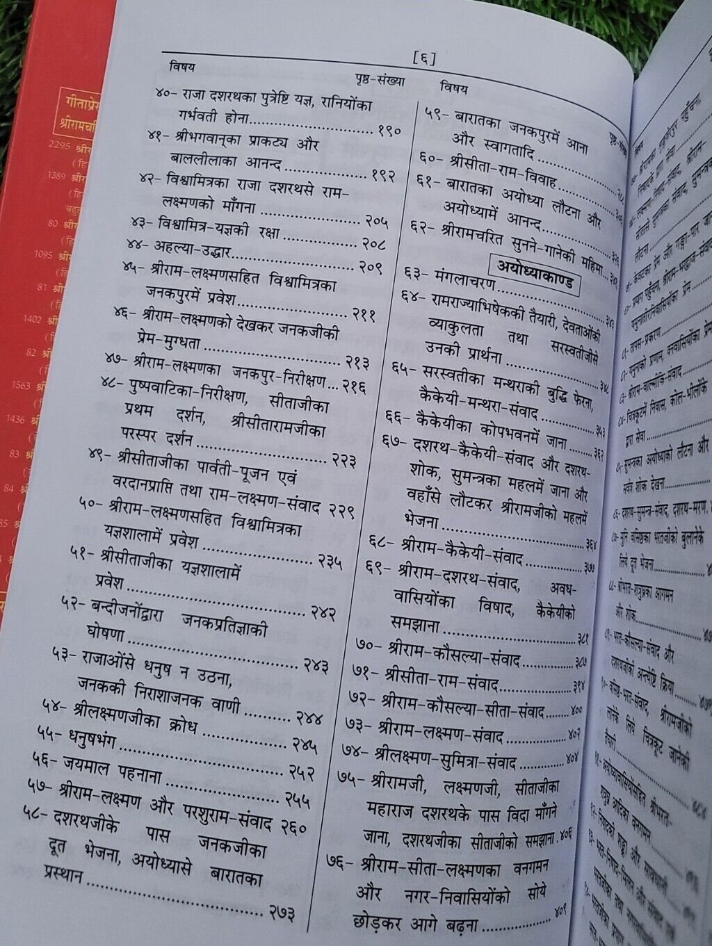 Shiri Goswami Tulsidas Sri Ram Chrit Manas Steek Bold Words Hindi HIndu Granth M