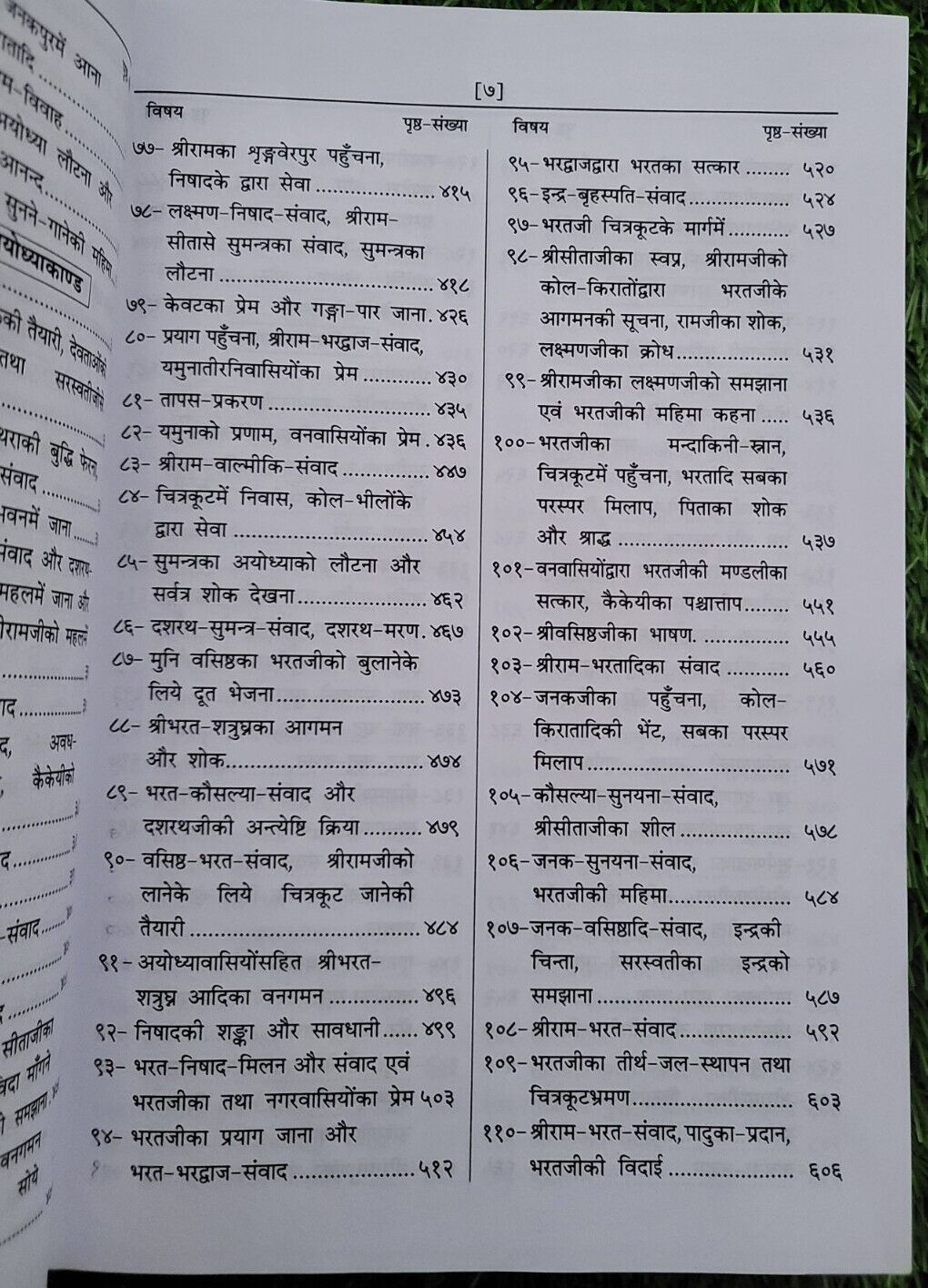 Shiri Goswami Tulsidas Sri Ram Chrit Manas Steek Bold Words Hindi HIndu Granth M