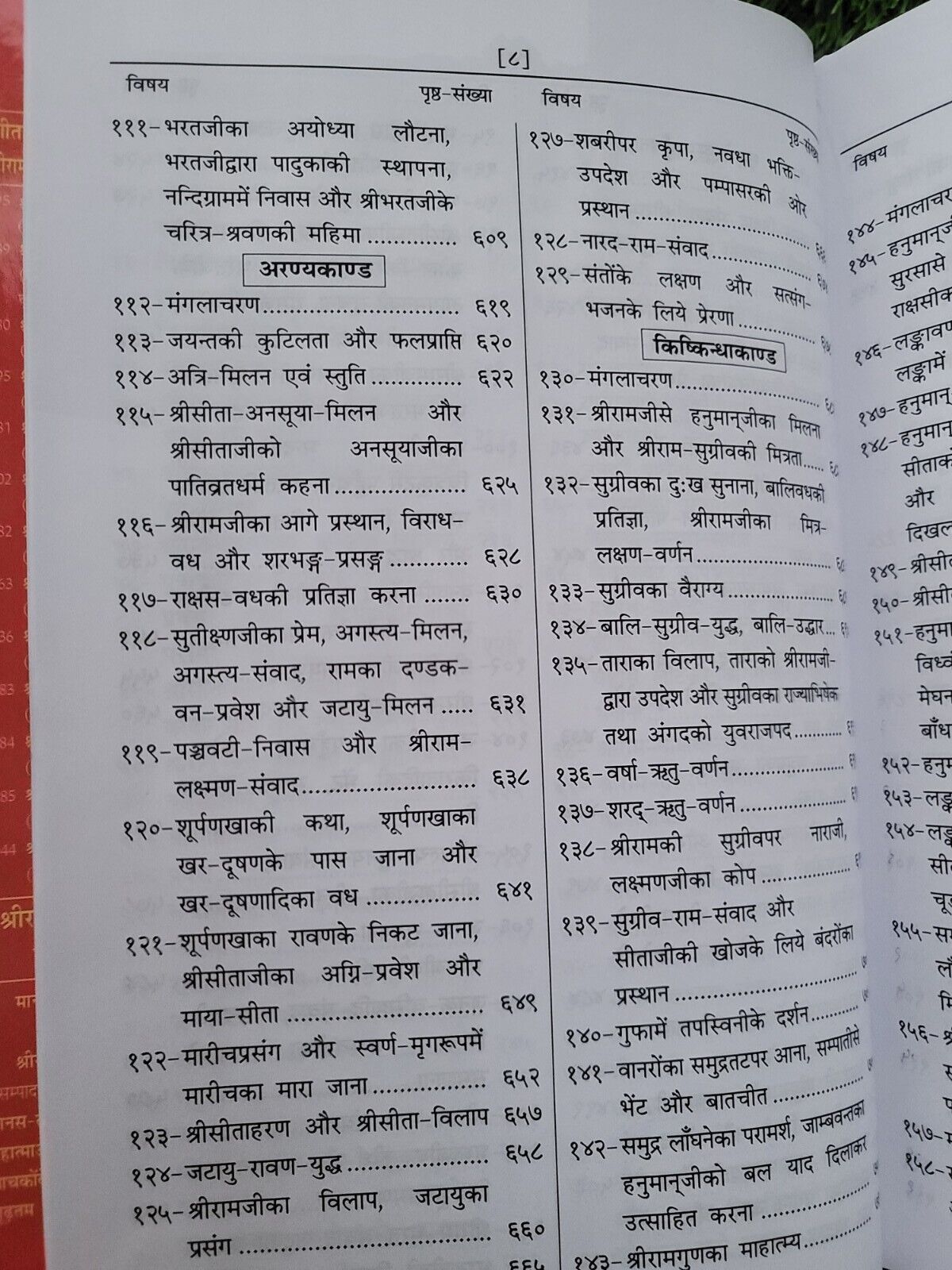 Shiri Goswami Tulsidas Sri Ram Chrit Manas Steek Bold Words Hindi HIndu Granth M