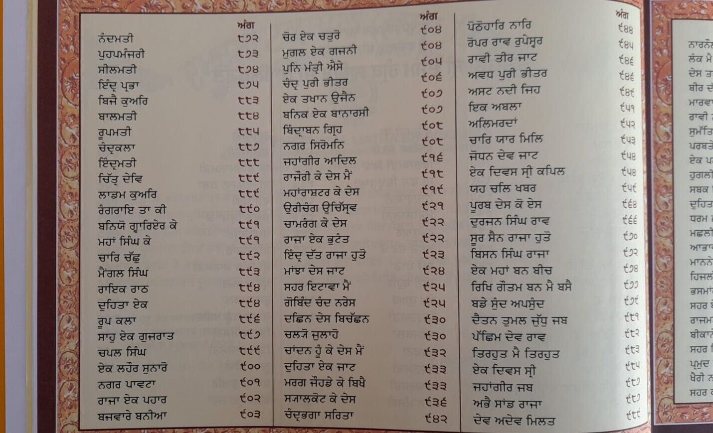 Sri Guru Dasam Granth Sahib Ji Steek Punjabi 2 Vol Set Sanchia Gurmukhi Panjabi