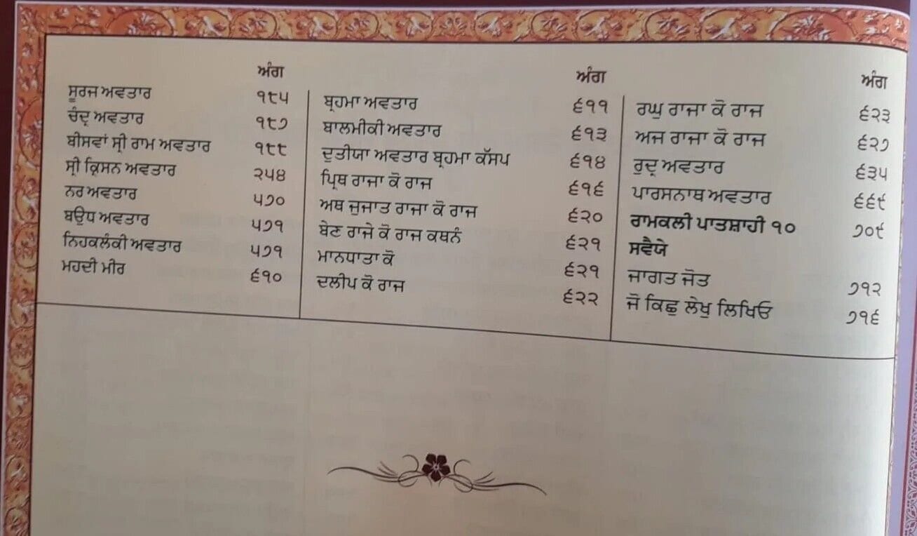 Sri Guru Dasam Granth Sahib Ji Steek Punjabi 2 Vol Set Sanchia Gurmukhi Panjabi