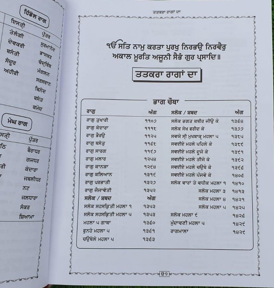 Sri Guru Granth Sahib Ji Steek Punjabi 4 Vol Sanchia Set Panjabi Meanings Bani