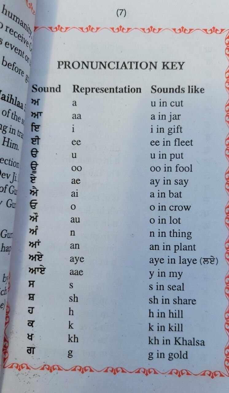Sundar Gutka Sahib Gurmukhi Roman English translation Sikh Prayer Bani Book FF Japji Sukhmani