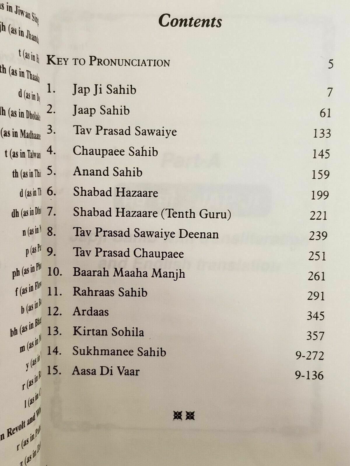 Sikh Sundar Gutka Sahib Gurmukhi Roman English Translation Book Sukhmani Nitnem