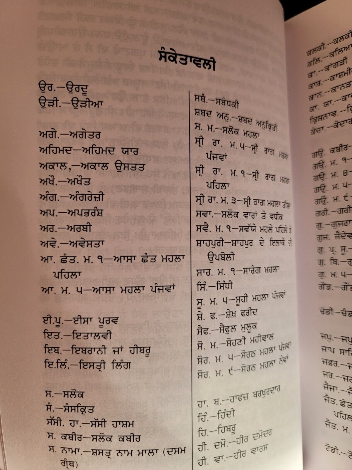 Shabdo Vanjario Punjabi Shabad Book Dr. Paramjit Singh Dhingra Panjabi New MK