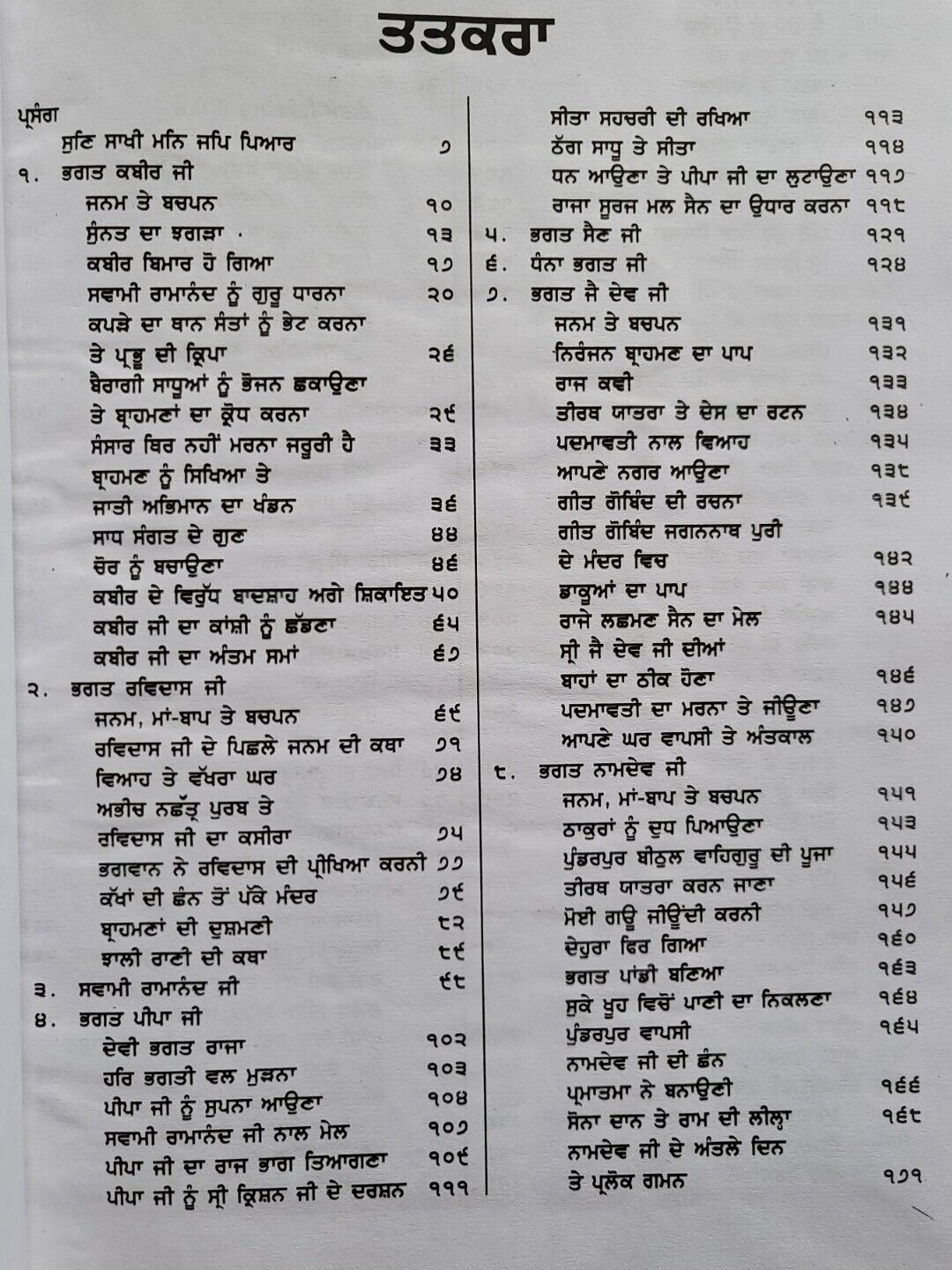 Bhagat Mall Steek Punjabi Sikh Bhagats from Sri Guru Granth Sahib Panjabi Book M