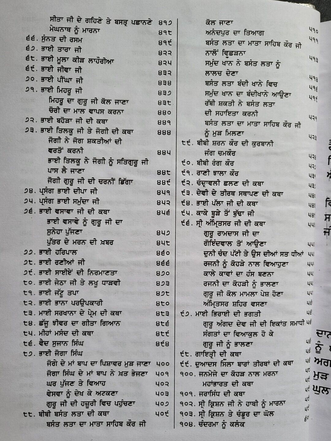 Bhagat Mall Steek Punjabi Sikh Bhagats from Sri Guru Granth Sahib Panjabi Book M