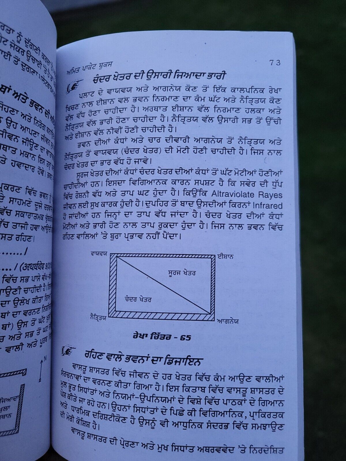 Vaastu Shashtar Punjabi Book de Labh with House Maps for Building Guide Panjabi MQ