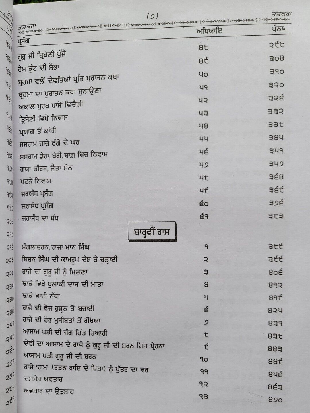 Sri Gurpartap Suraj Granth Steek Part 8 Bhai Santokh Singh Punjabi Book New STR