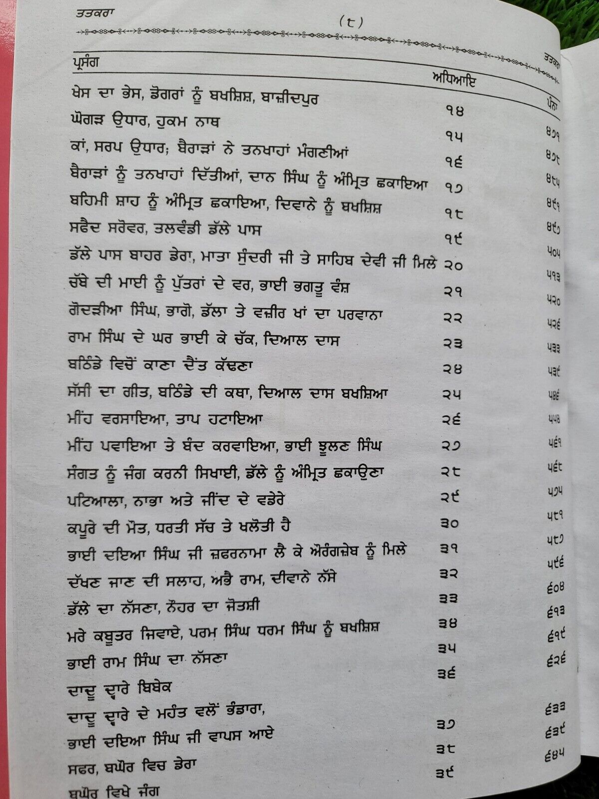 Sri Gurpartap Suraj Granth Steek Part 11 Bhai Santokh Singh Punjabi Book New STR