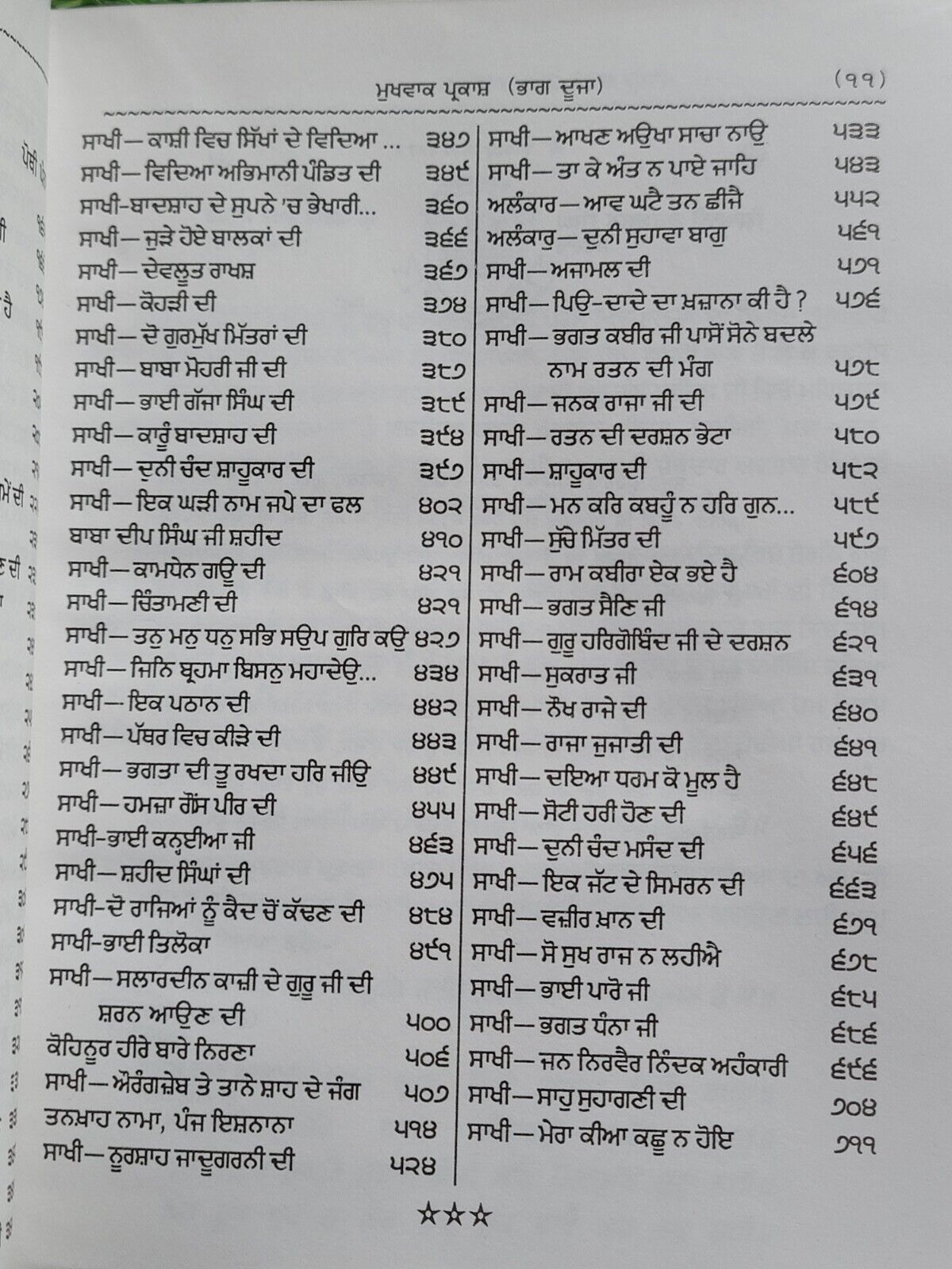 Mukh Vaak Parkash Hukamnamya di Viyakhya Granthi Giyani Mall Singh Punjabi Book