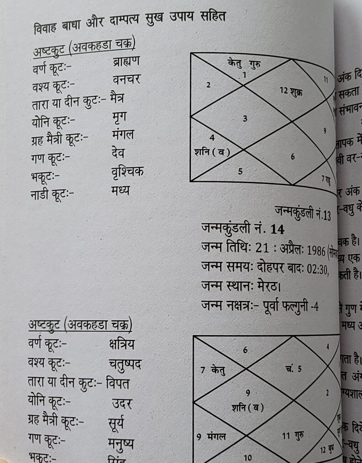 Vivah Vaadha Damptay Sukh Hindi Book Marriage Astrology Guide Happy Married Life