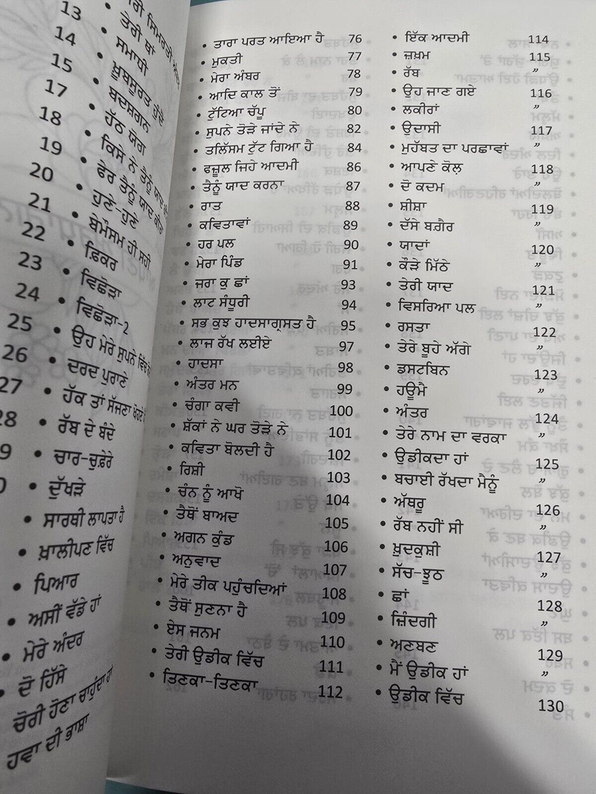 Teathon Baad Geetashwar Punjabi Poems Famous Poetry  Panjabi Literature Book New