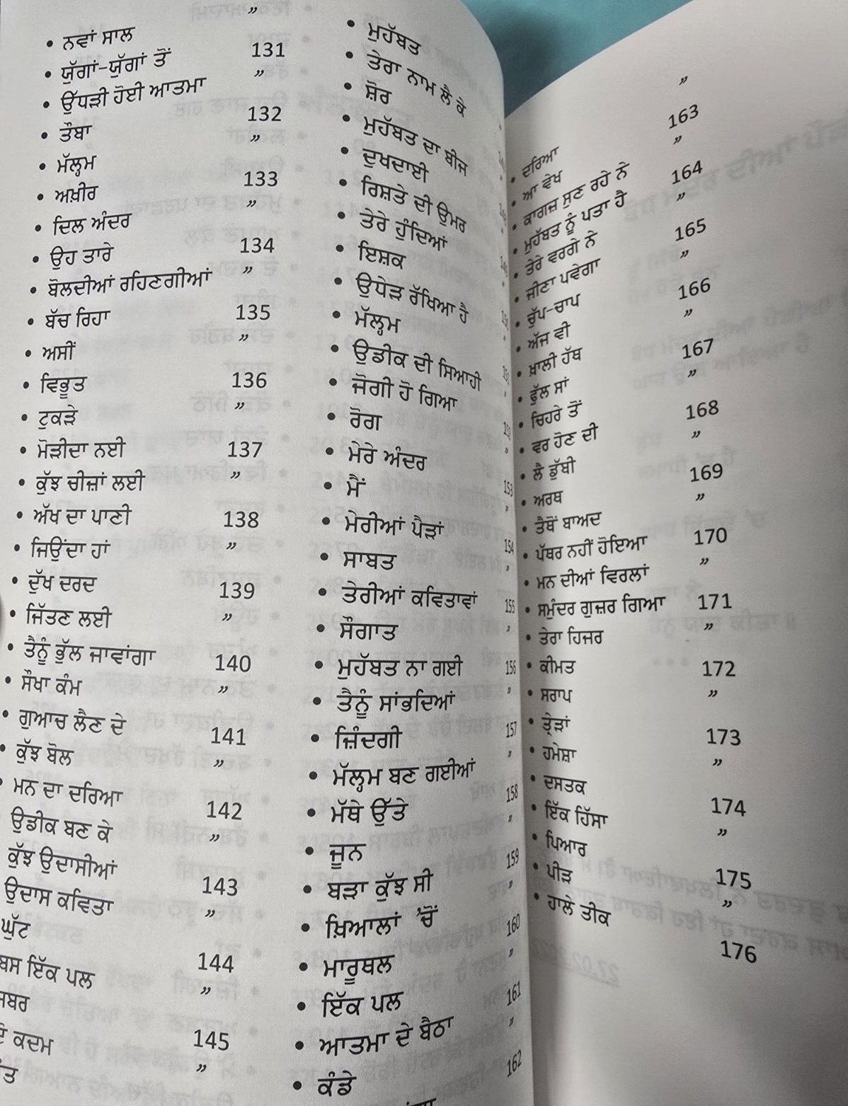 Teathon Baad Geetashwar Punjabi Poems Famous Poetry  Panjabi Literature Book New