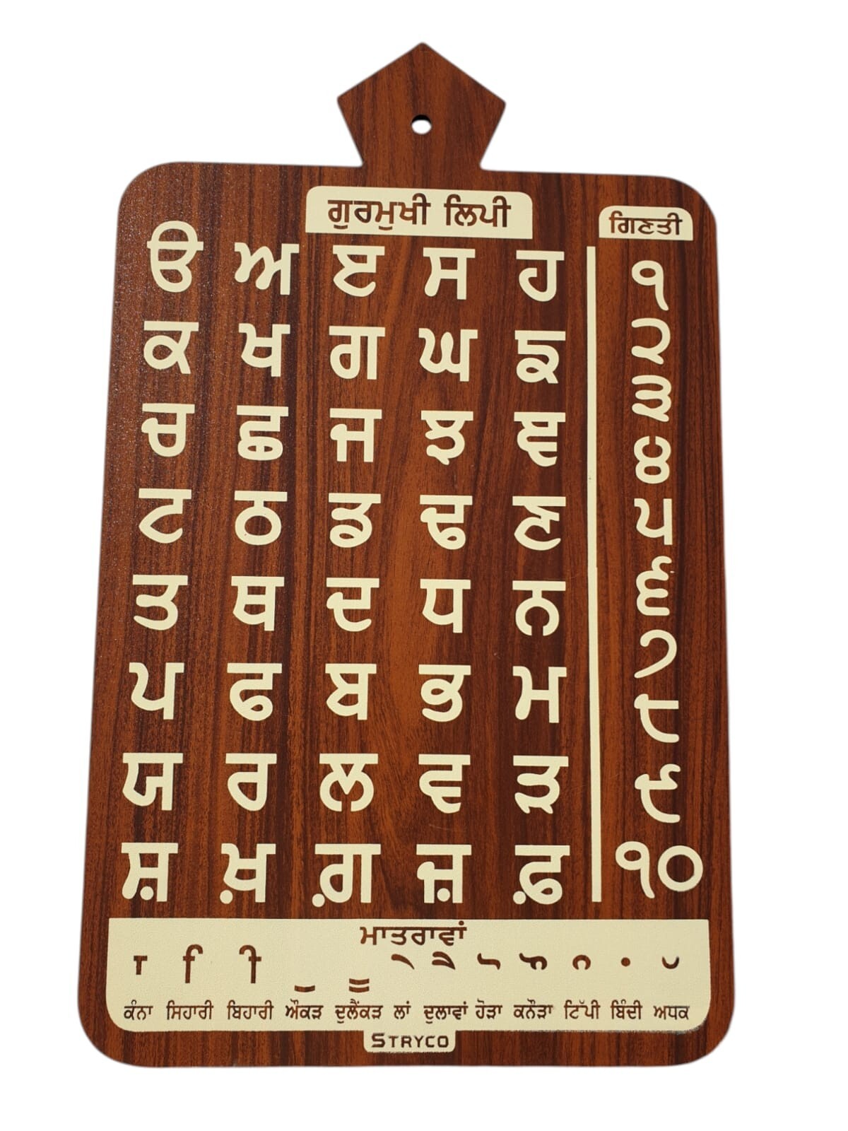 Punjabi Alphabet Board Sikh Gurmukhi Penti Ginti Kids Learning Wall Fatti ZZ33