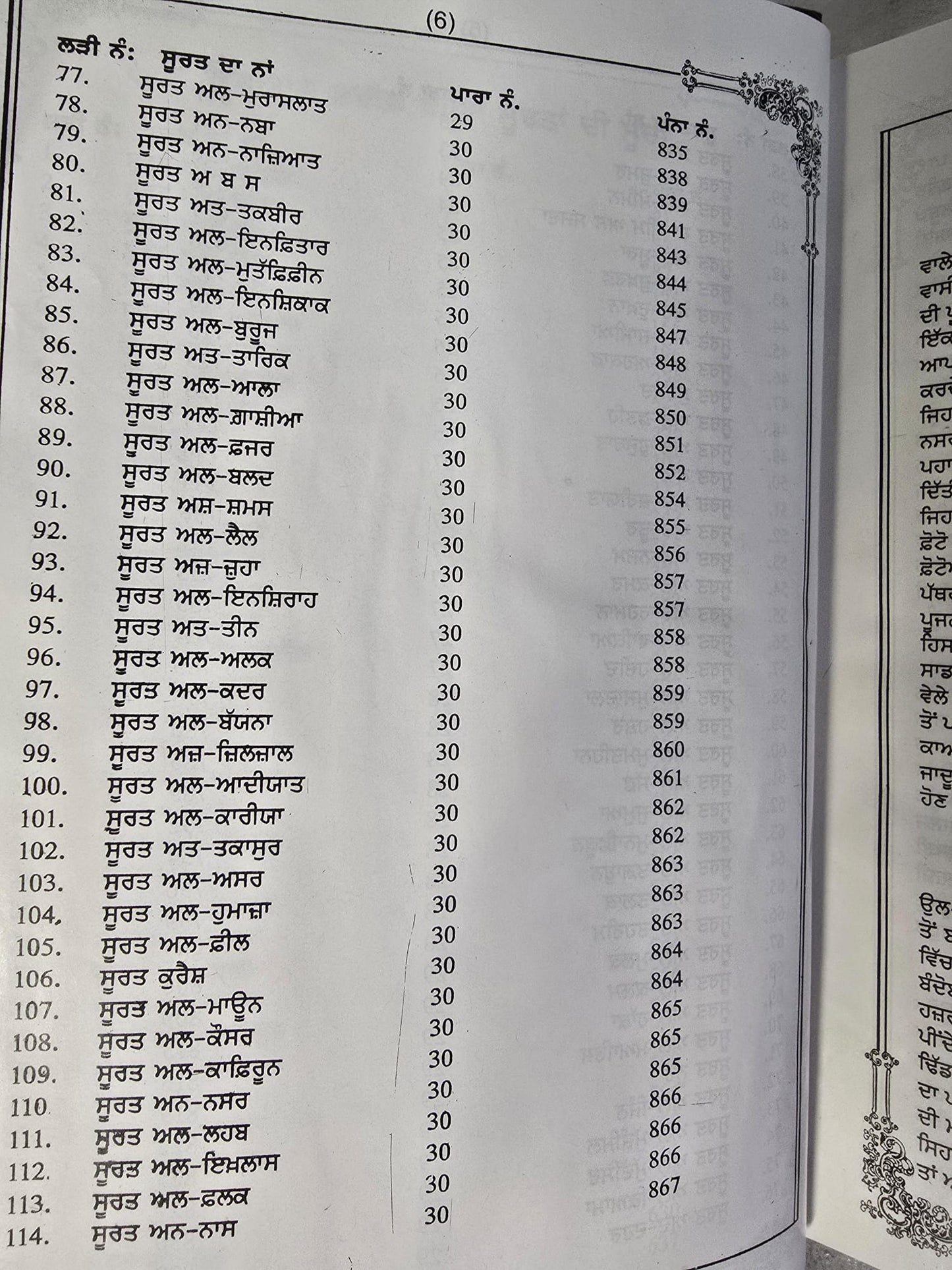The quran majeed punjabi translation sacred muslim book koran shareef islam mi