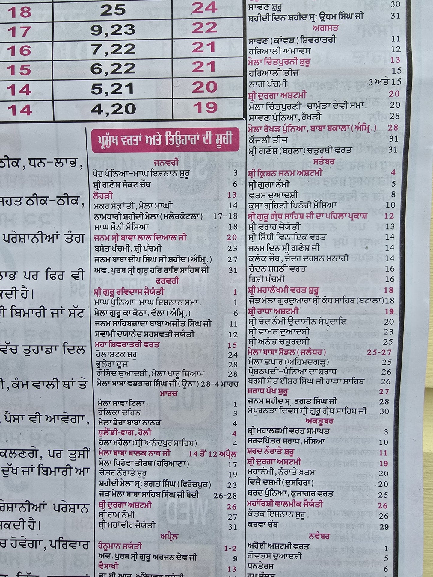 Mahalakshmi Hindu Festival Sikh Nanakshahi 2026 Calendar Jantari Pachang Punjabi