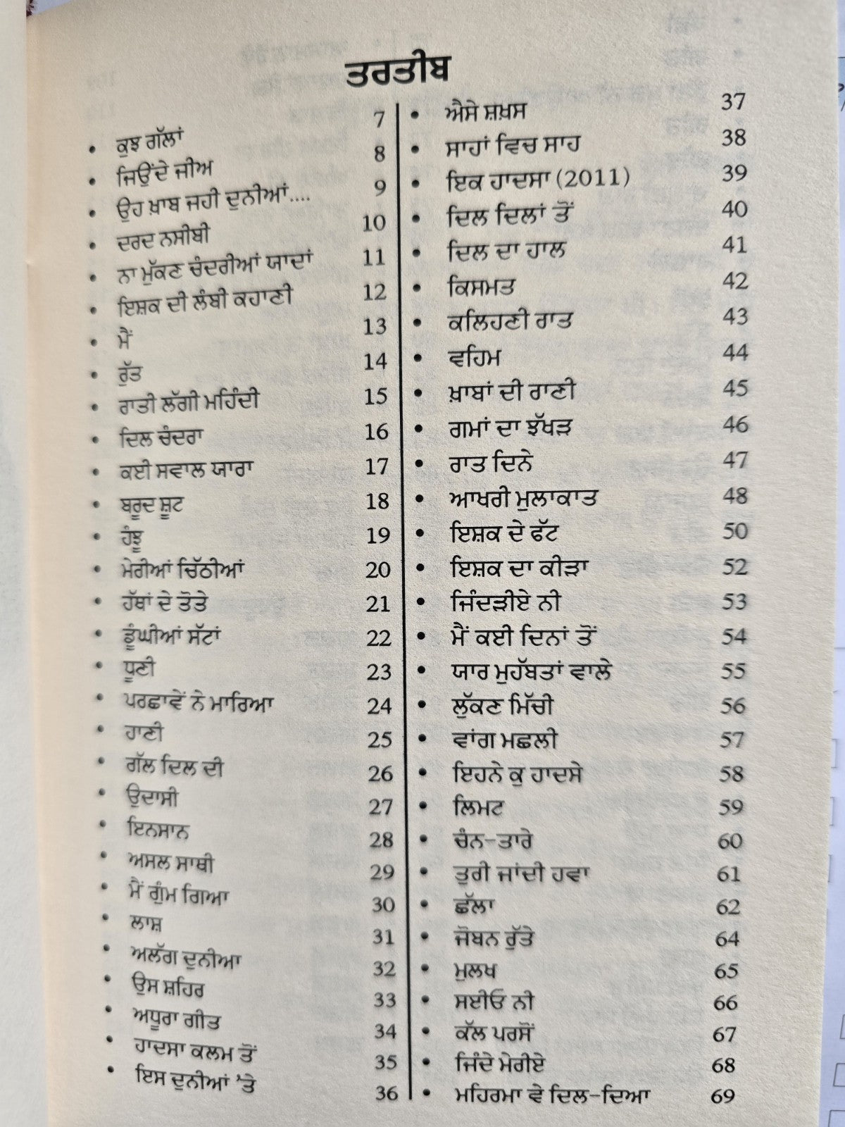 Jinday Meriay Punjabi Gurmukhi Poetry Book J.P. Chahal Poet Panjabi Poems New MD