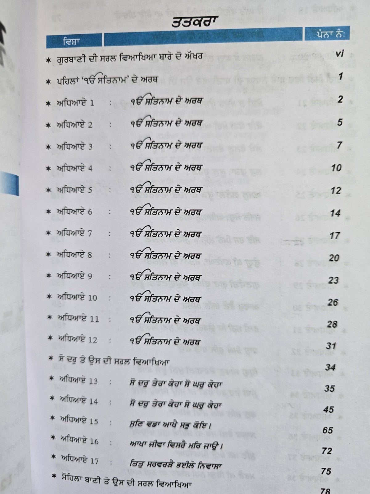 So Dar Tera Keha Punjabi Gurmukhi Gurbani Vichaar Joginder Singh Spokesman MD70