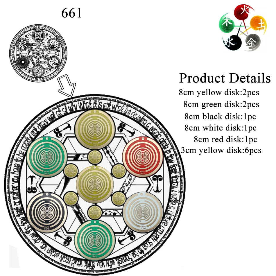 Tesla Polarizing Disk Double Sided Antenna Ornaments Polarization Energy Disk Georges Lakhovsky's Multi Wave Oscillator MWO