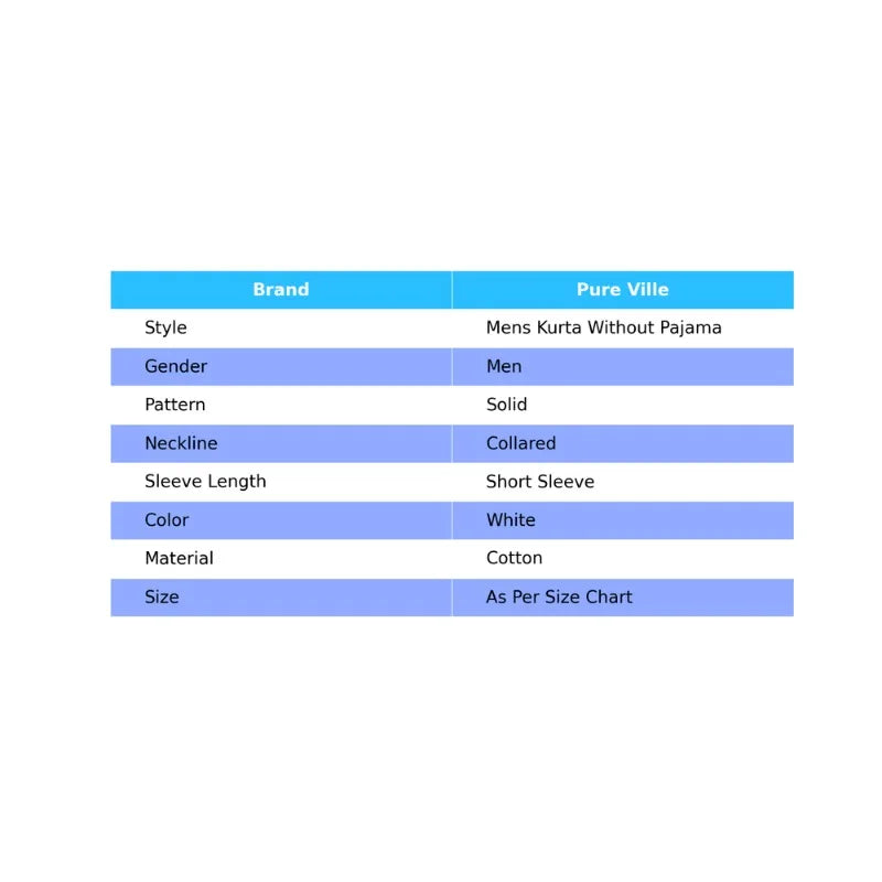 Traditional Men's Fashionable Shirt Long Kurta Cotton Dress Fashionable Trend