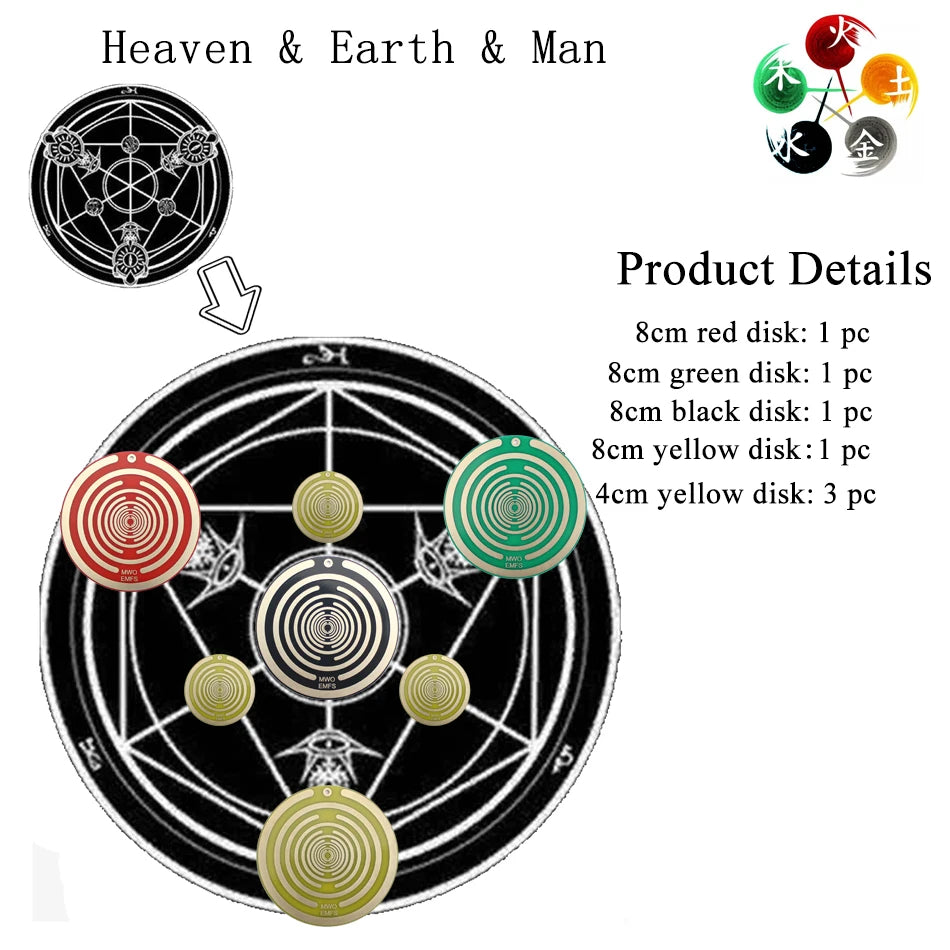 Tesla Polarizing Disk Double Sided Antenna Ornaments Polarization Energy Disk Georges Lakhovsky's Multi Wave Oscillator MWO