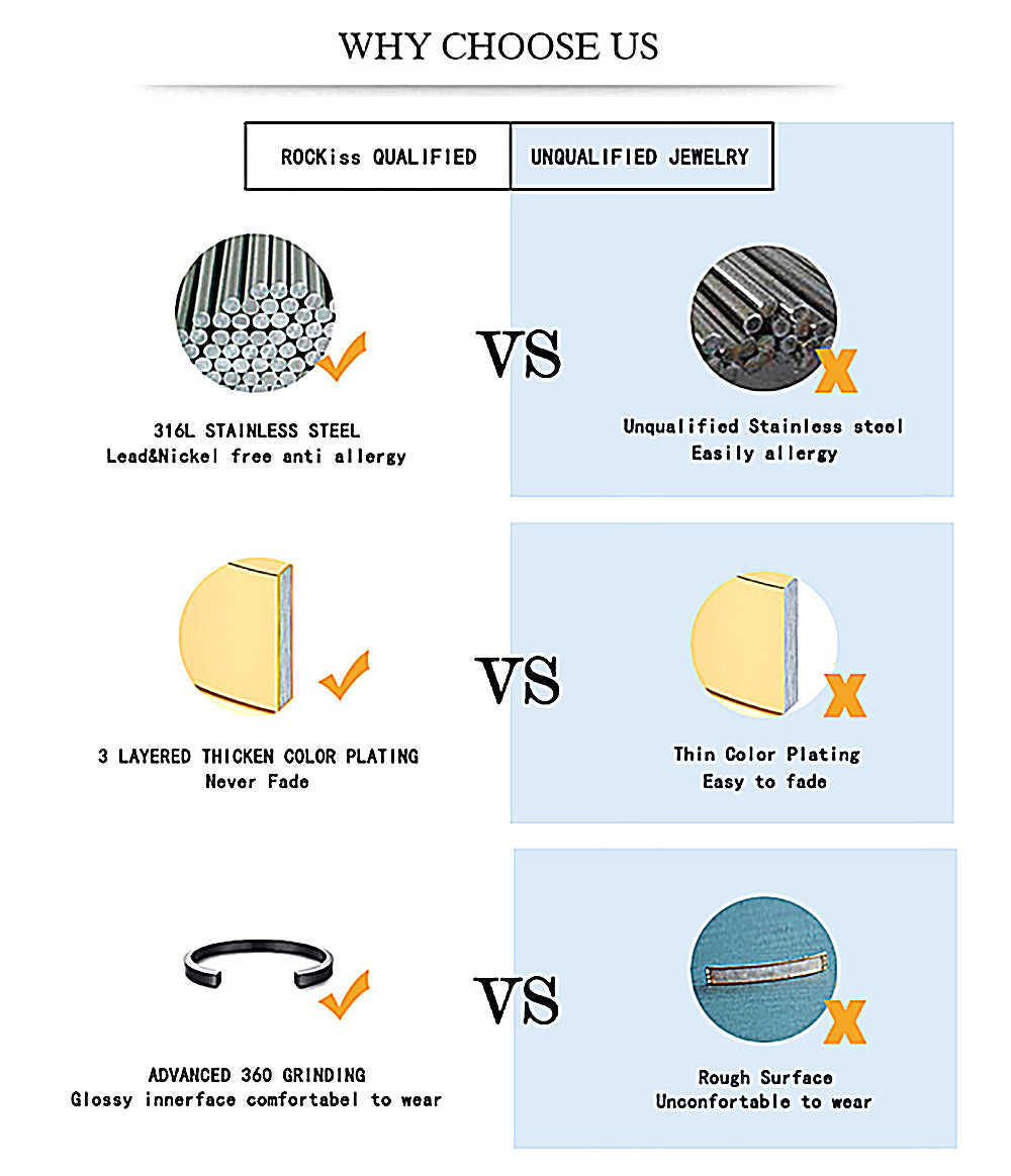 Fashion Retro Nordic Viking Thor's Hammer Bracelet Stainless Steel Open Bracelets Men and Women Punk Amulet Jewelry Wholesale