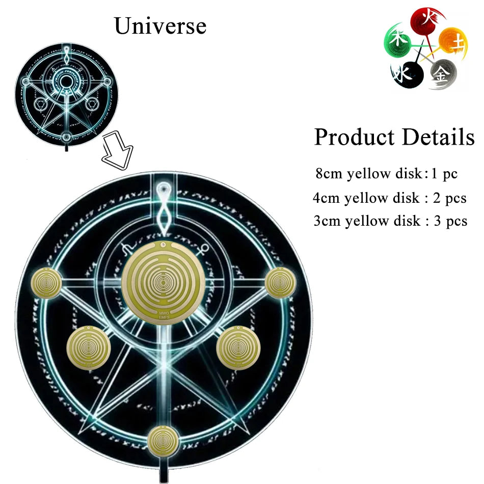 Tesla Polarizing Disk Double Sided Antenna Ornaments Polarization Energy Disk Georges Lakhovsky's Multi Wave Oscillator MWO