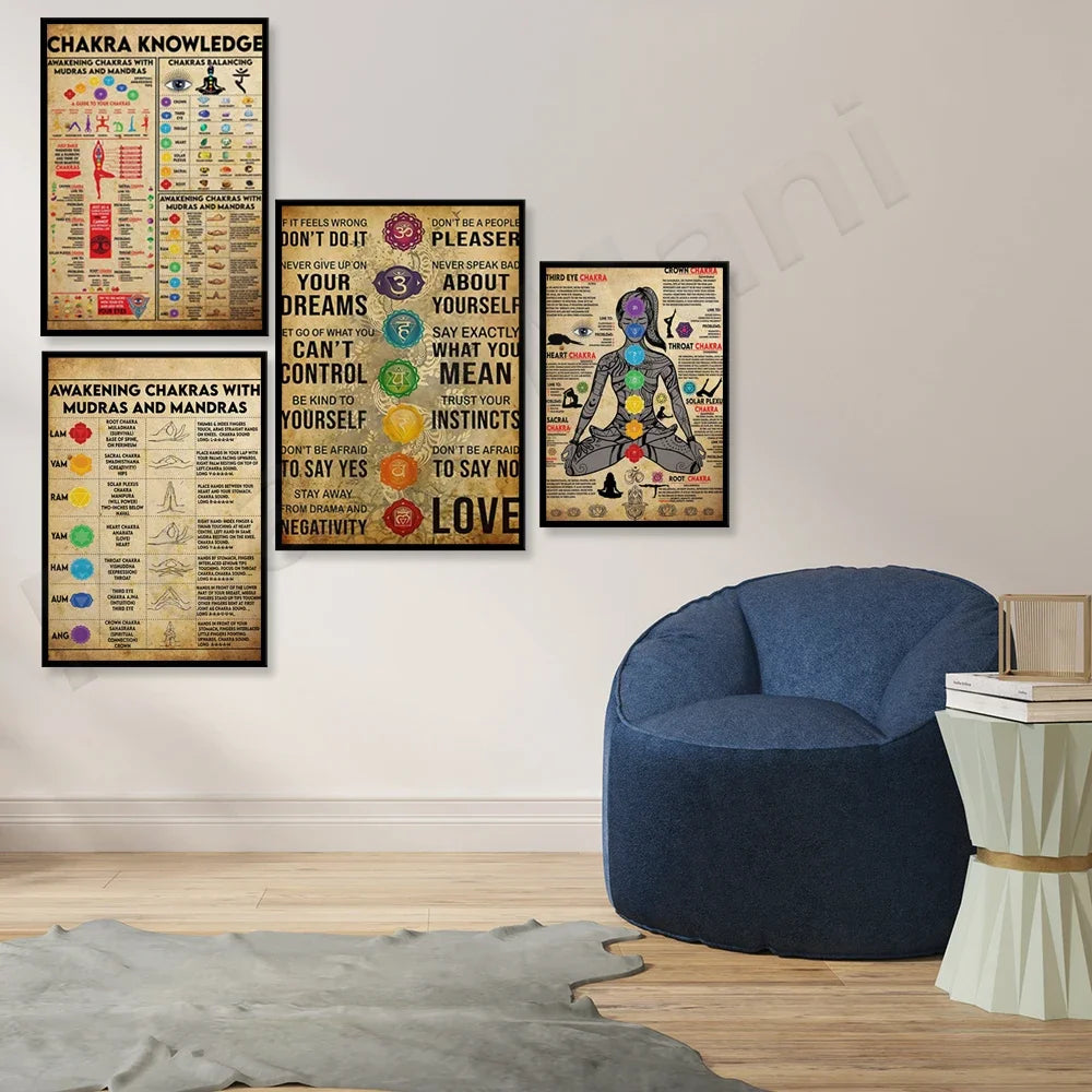 Don't do it if it doesn't feel right, yoga poster, chakra knowledge, chakra mudra and mandala, yoga quotes, seven chakras