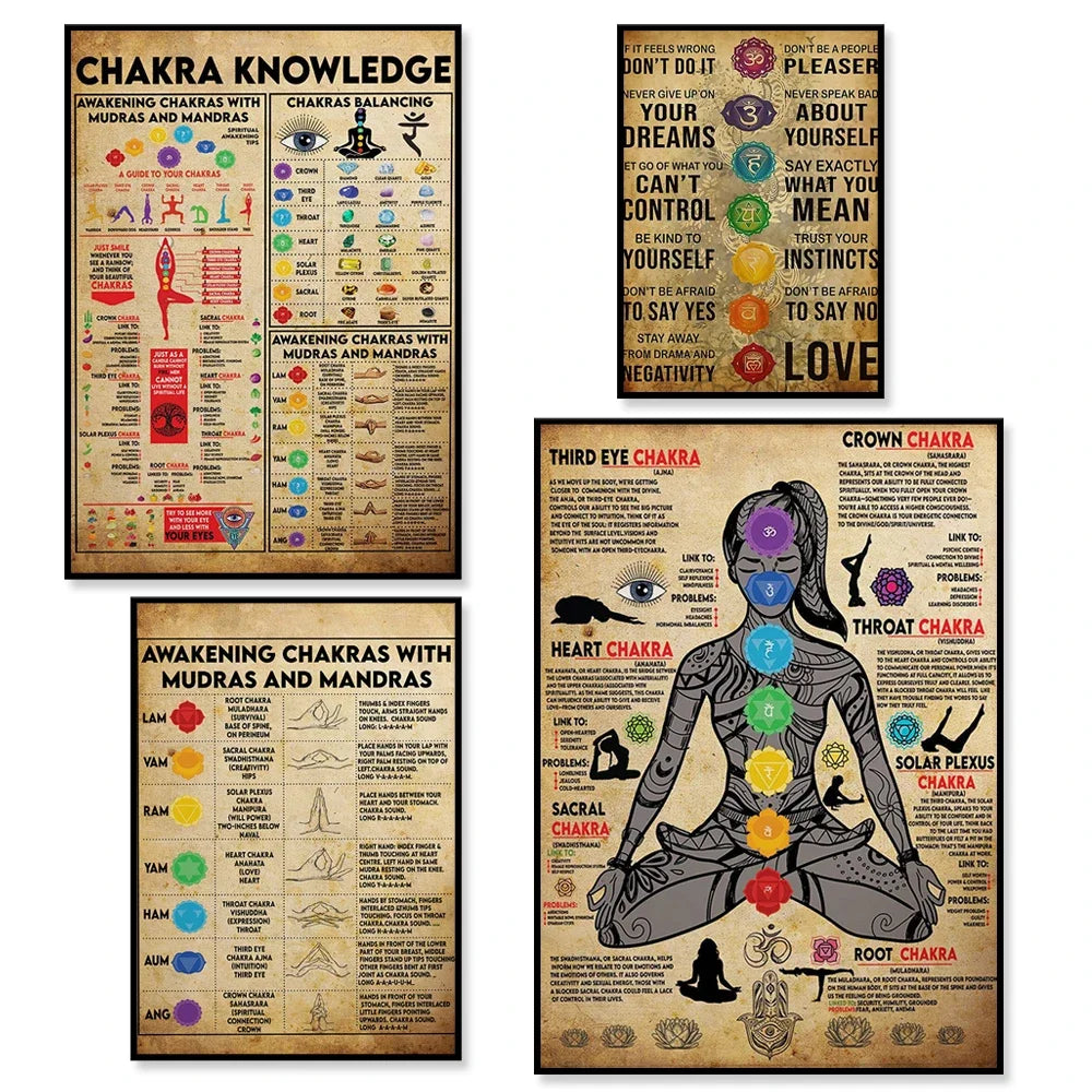 Don't do it if it doesn't feel right, yoga poster, chakra knowledge, chakra mudra and mandala, yoga quotes, seven chakras