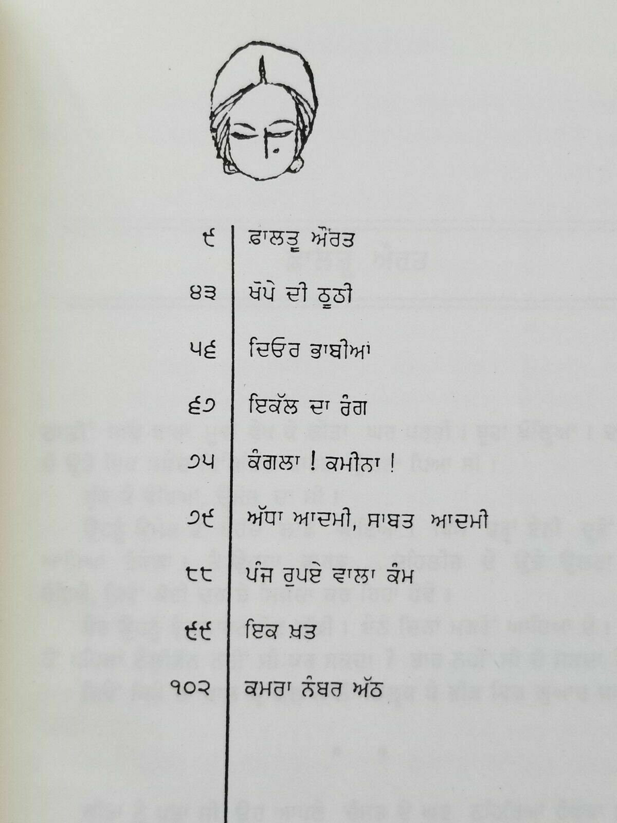 Falltu aaurat ajit kaur story punjabi short stories ajeet cour kaur panjabi b6