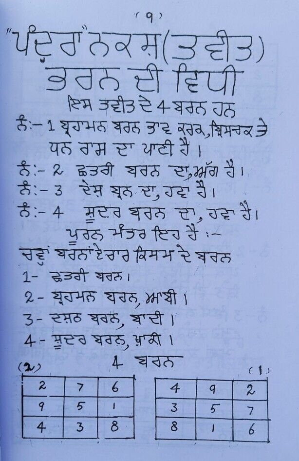 Inderjaal old handwritten hindu mantar tantar yantar authentic book punjabi mb