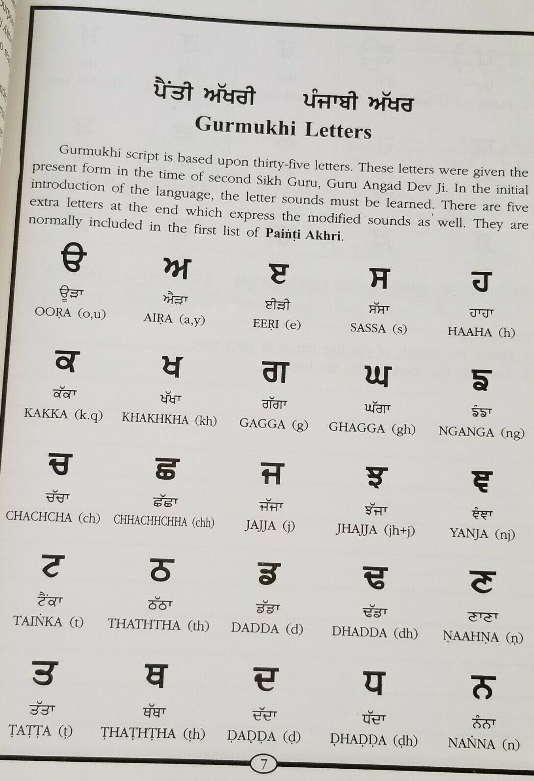 Let us learn gurmukhi writing punjabi alphabets words building 1st book kaida b1