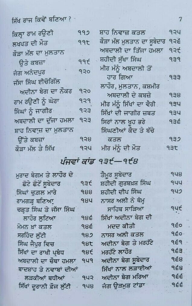 Sikh raj kiven banya by sohan singh sital in punjabi book panjabi literature b66