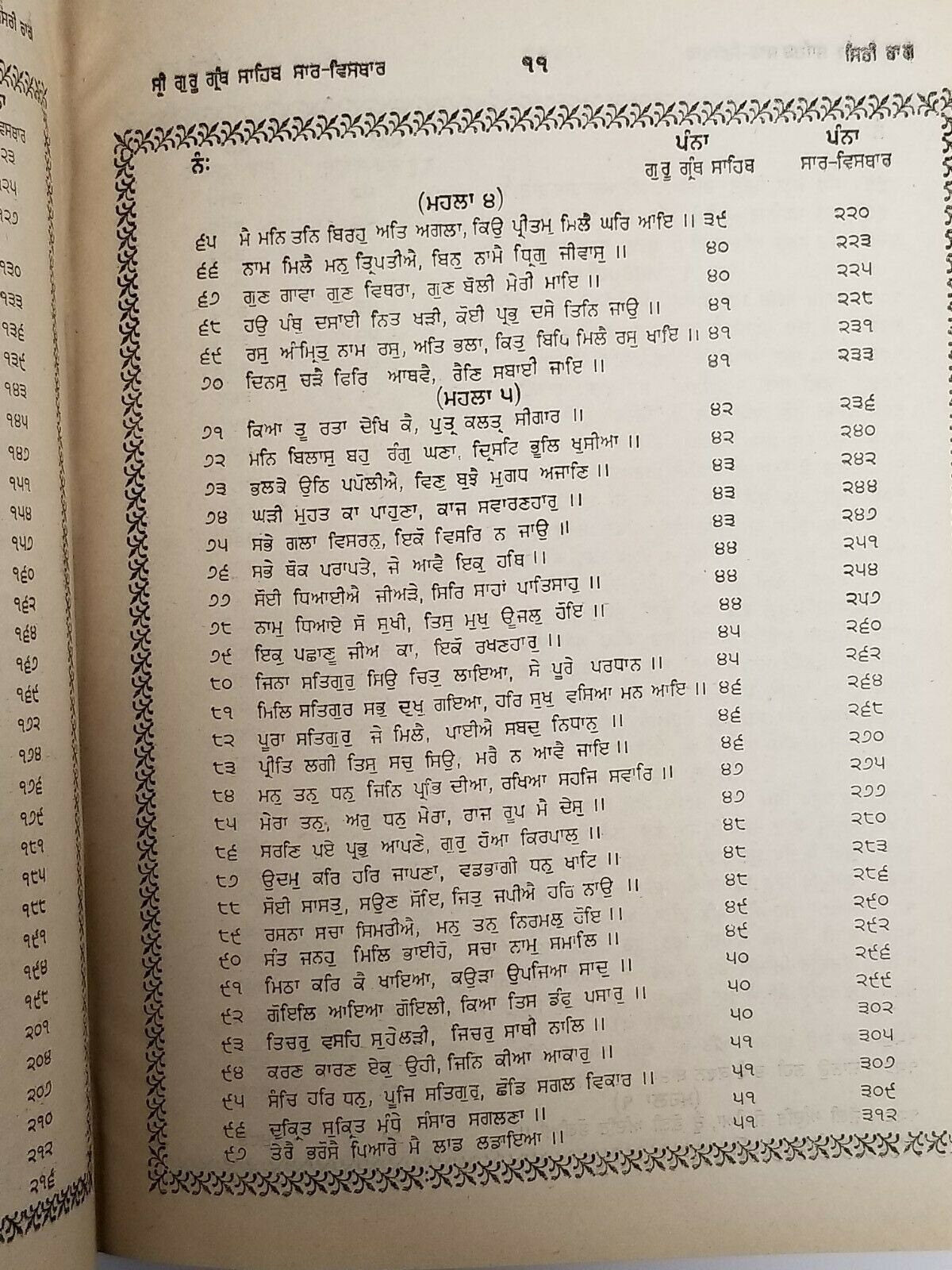 Shiri guru granth sahib saar visthaar satbir singh punjabi vol 2-3 sikh book b70